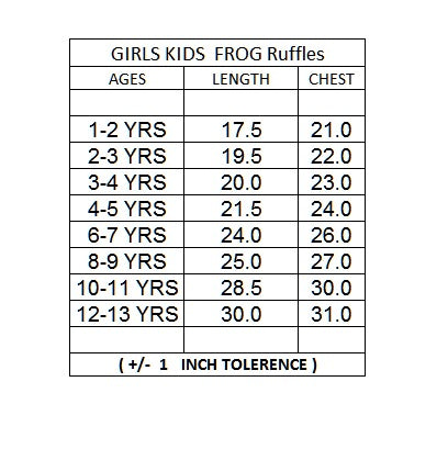 Ruffle frock for girls