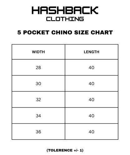 Men's Slim Fit 5 Pocket Pant